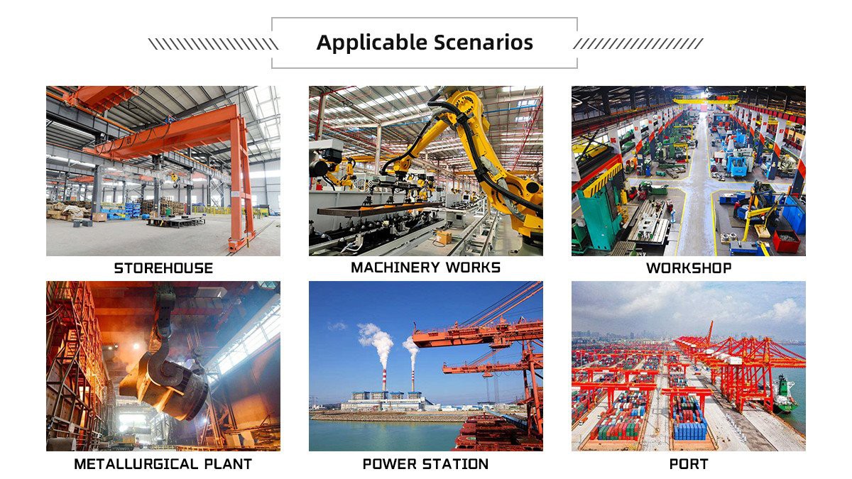 goliath gantry crane quotation